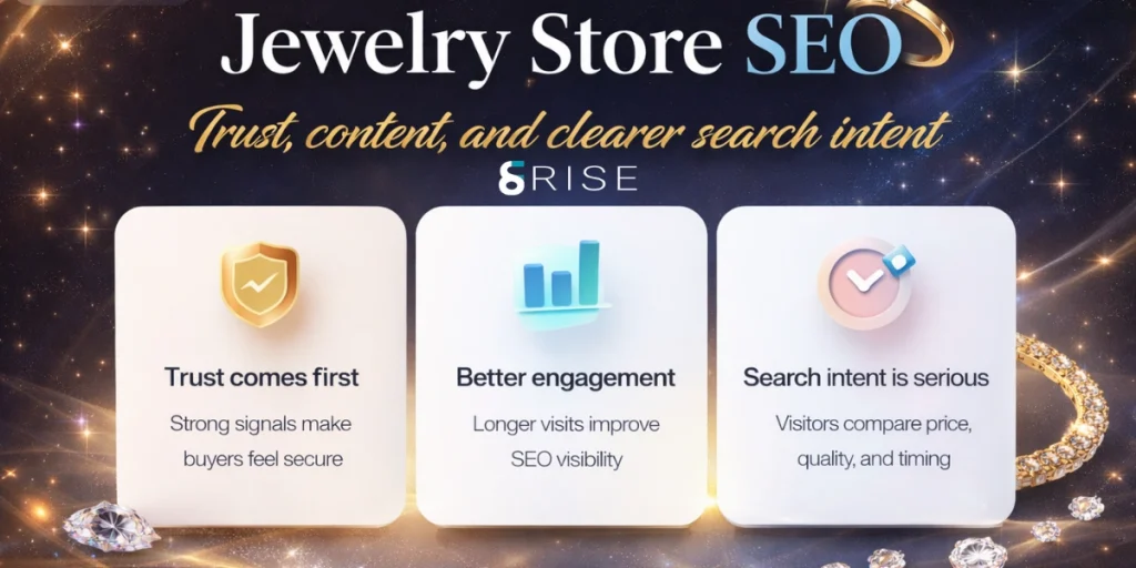 seo for jewerly